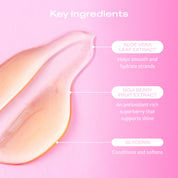 Anti-Flyaway Gel Duo